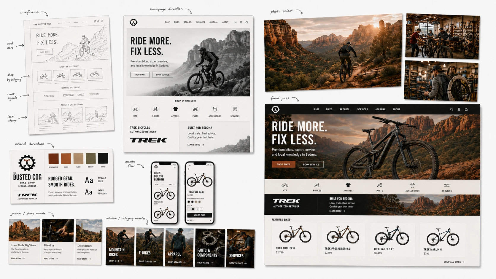 The Busted Cog project storyboard showing raw imagery, site direction, mobile layouts, and final website concepts